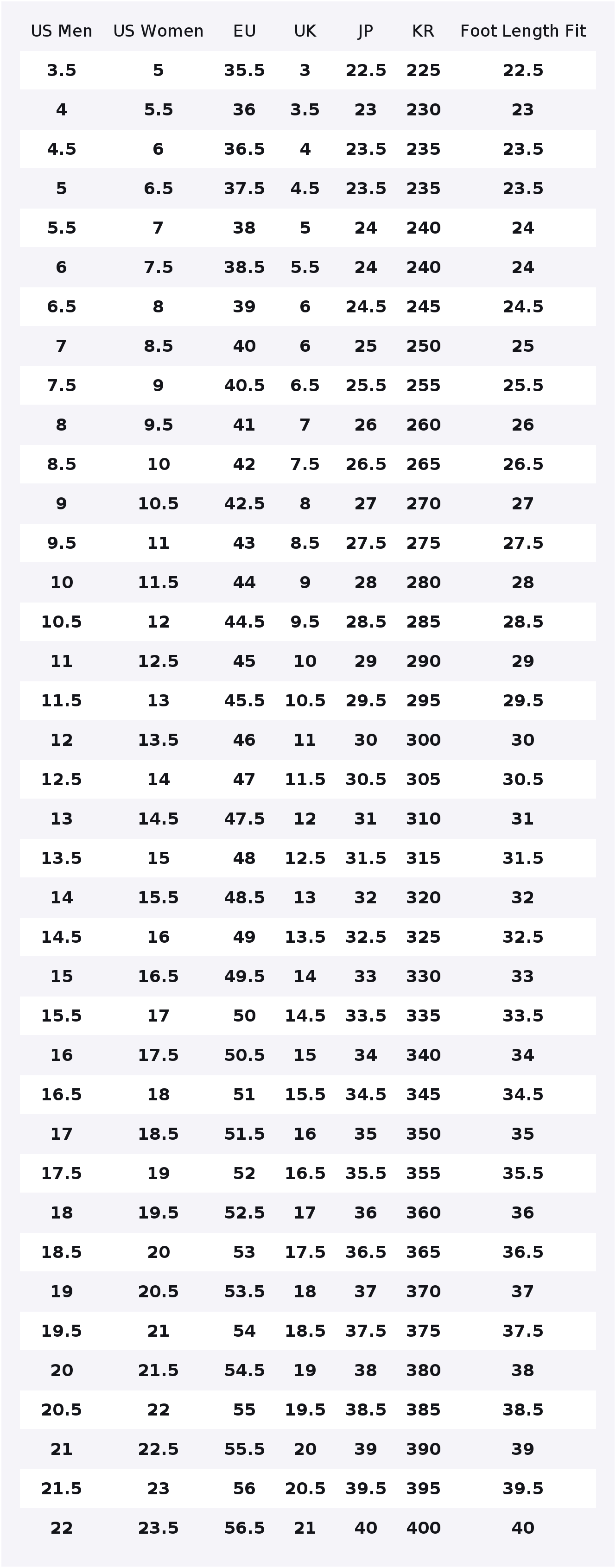 Nike Air Max 90 Breathable Low - Nike Shoes Air Max 90 ulasan dan harga